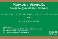 Cara Menghitung Bunga Pinjaman Dengan Benar Agar Untung