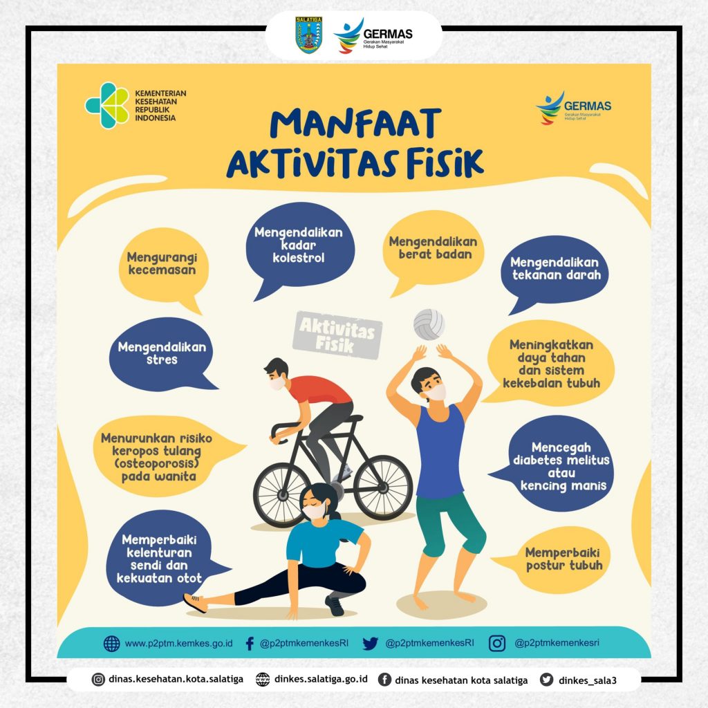 Apa Dampak Buruk Dari Kurangnya Aktivitas Fisik