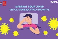 Kenapa Tidur Yang Cukup Sangat Penting Untuk Kesehatan