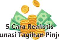 Bagaimana Cara Melunasi Pinjaman Lebih Cepat dengan Mudah Bagaimana Cara Melunasi Pinjaman Lebih Cepat dengan Mudah