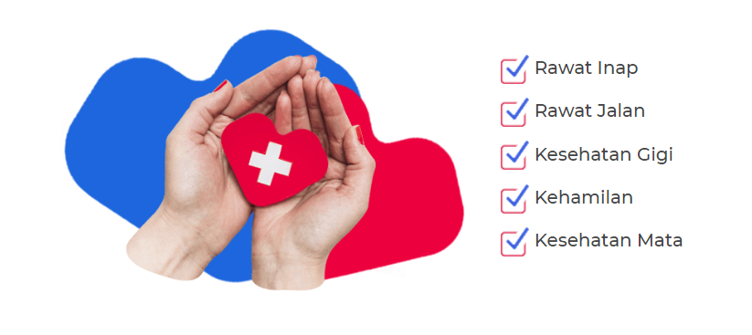 Tips Memilih Asuransi Kesehatan Yang Tepat untuk Anda