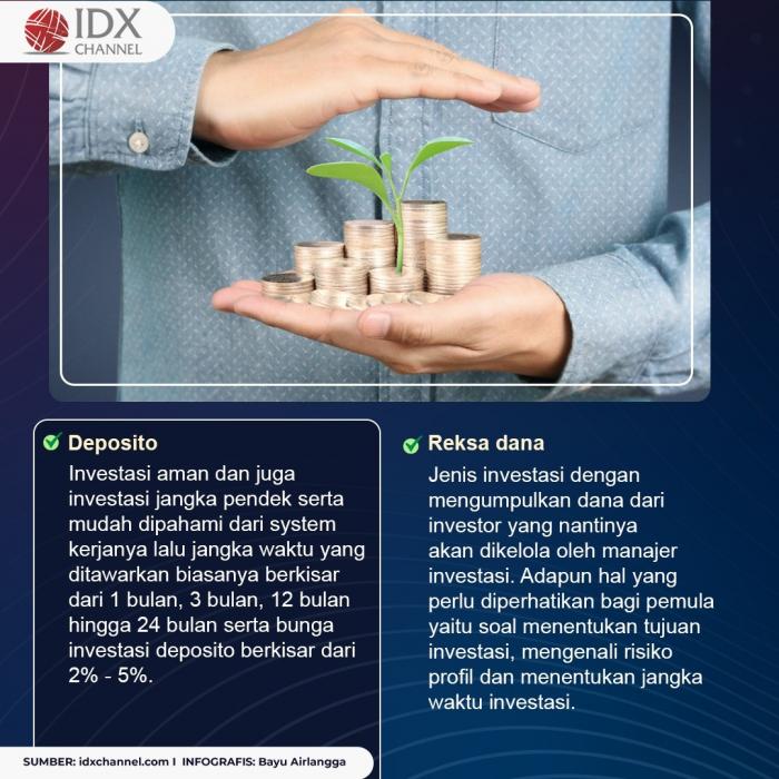 Apa Saja Jenis Investasi Yang Aman Dan Menguntungkan
