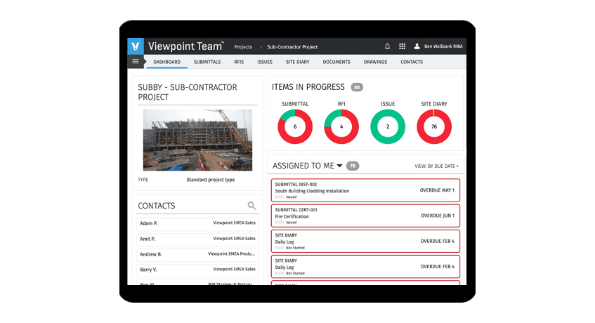 Software Manajemen Proyek Yang Paling Efektif untuk Kesuksesan