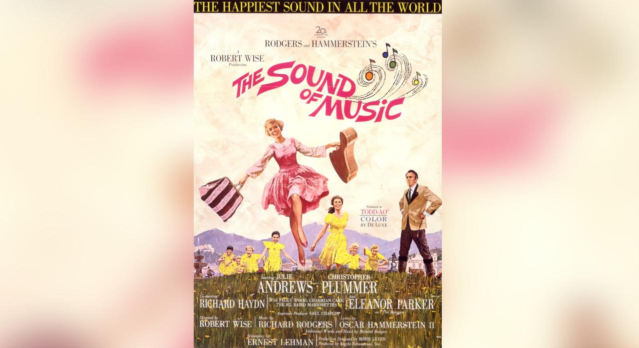 Bagaimana Cara Menemukan Soundtrack Film Yang Tepat