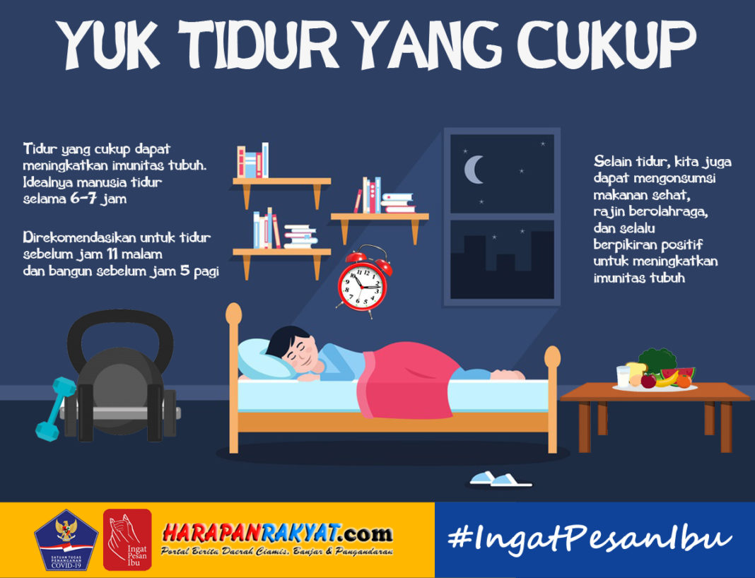 Kenapa Tidur Yang Cukup Sangat Penting